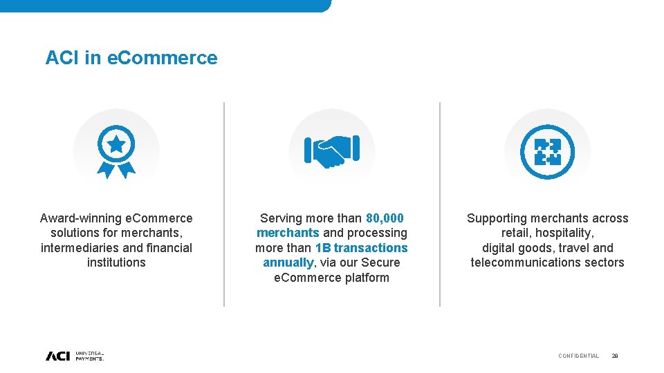 ACI in e. Commerce Award-winning e. Commerce solutions for merchants, intermediaries and financial institutions ACI in e. Commerce Award-winning e. Commerce solutions for merchants, intermediaries and financial institutions