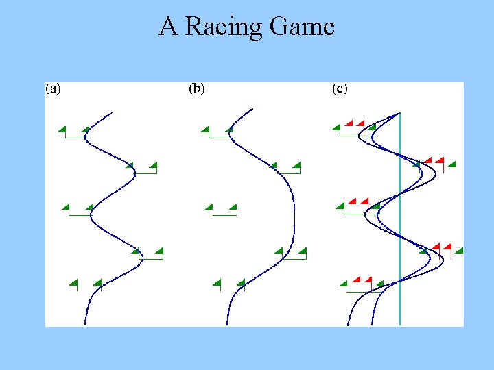 A Racing Game 