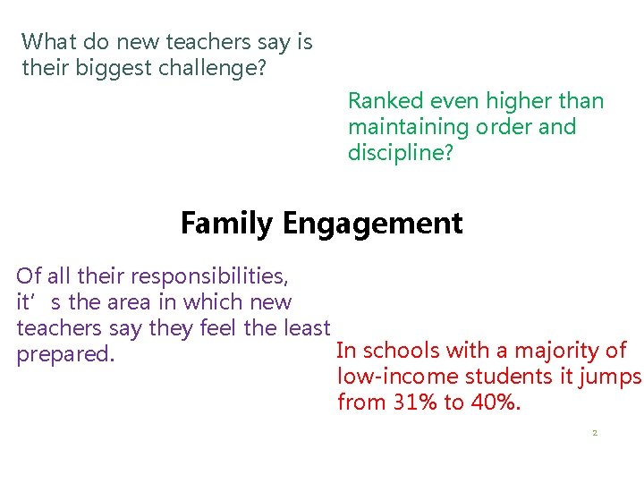 What do new teachers say is their biggest challenge? Ranked even higher than maintaining