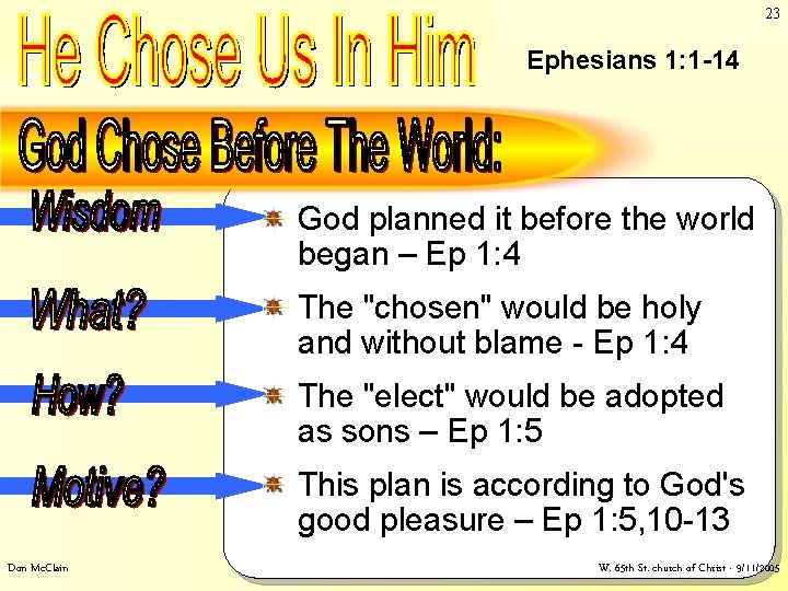 23 God Chose Before The World: Ephesians 1: 1 -14 God planned it before 23 God Chose Before The World: Ephesians 1: 1 -14 God planned it before