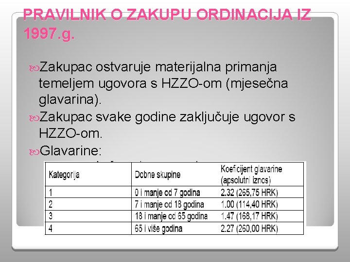 PRAVILNIK O ZAKUPU ORDINACIJA IZ 1997. g. Zakupac ostvaruje materijalna primanja temeljem ugovora s