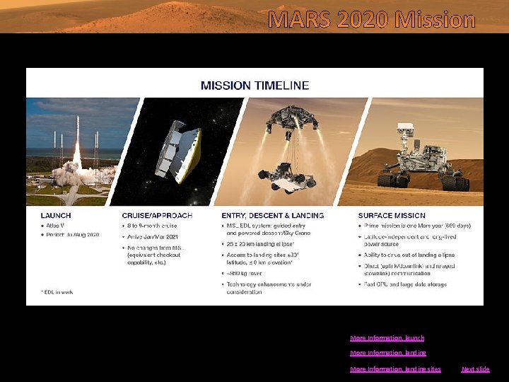 More Information, launch More Information, landing sites Next slide 