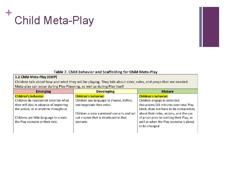 + Child Meta-Play + Child Meta-Play