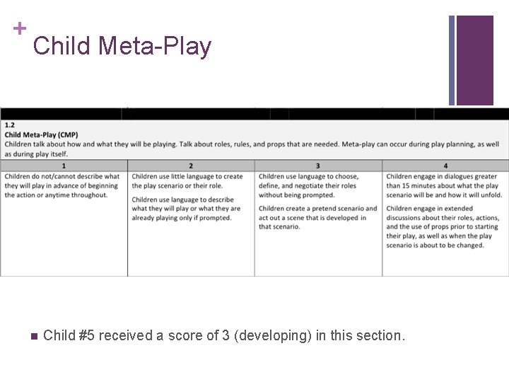 + Child Meta-Play n Child #5 received a score of 3 (developing) in this + Child Meta-Play n Child #5 received a score of 3 (developing) in this