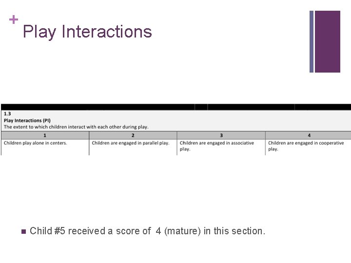 + Play Interactions n Child #5 received a score of 4 (mature) in this + Play Interactions n Child #5 received a score of 4 (mature) in this