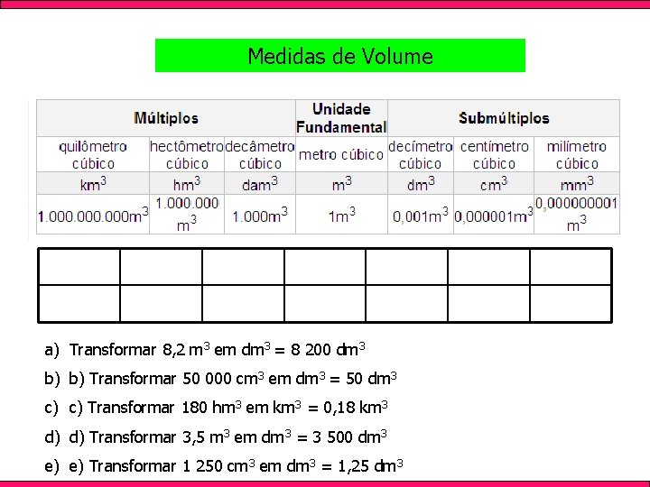 Medidas de Volume a) Transformar 8, 2 m 3 em dm 3 = 8