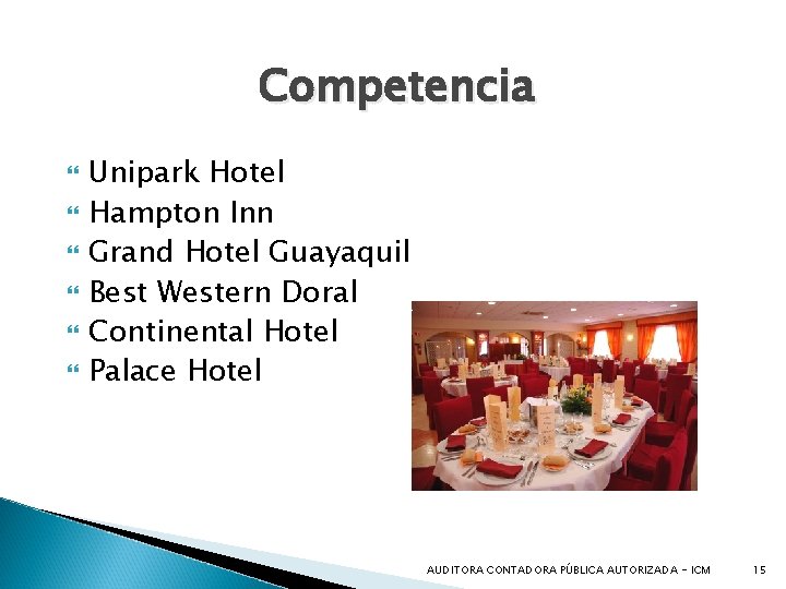 Competencia Unipark Hotel Hampton Inn Grand Hotel Guayaquil Best Western Doral Continental Hotel Palace