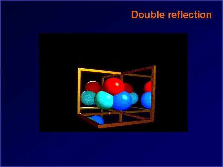 Double reflection 