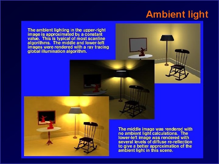 Ambient light 