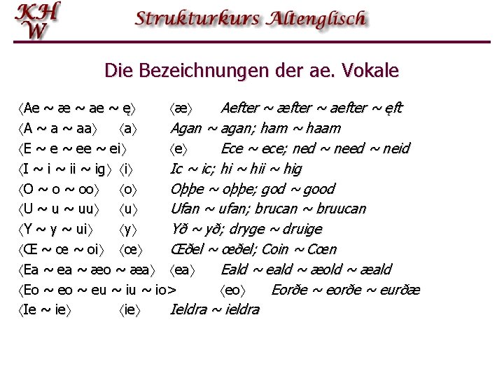 Die Bezeichnungen der ae. Vokale Ae ~ æ ~ ae ~ ę æ Aefter