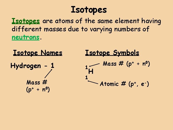 Isotopes are atoms of the same element having different masses due to varying numbers