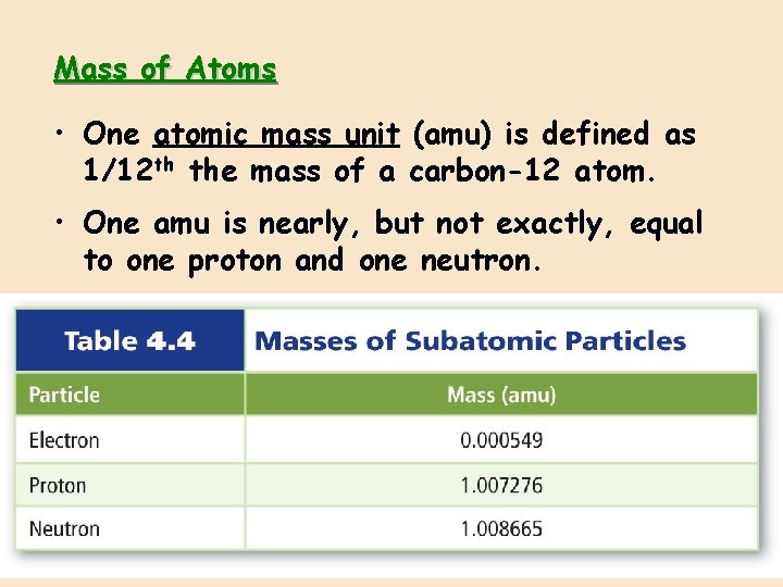 Mass of Atoms • One atomic mass unit (amu) is defined as 1/12 th