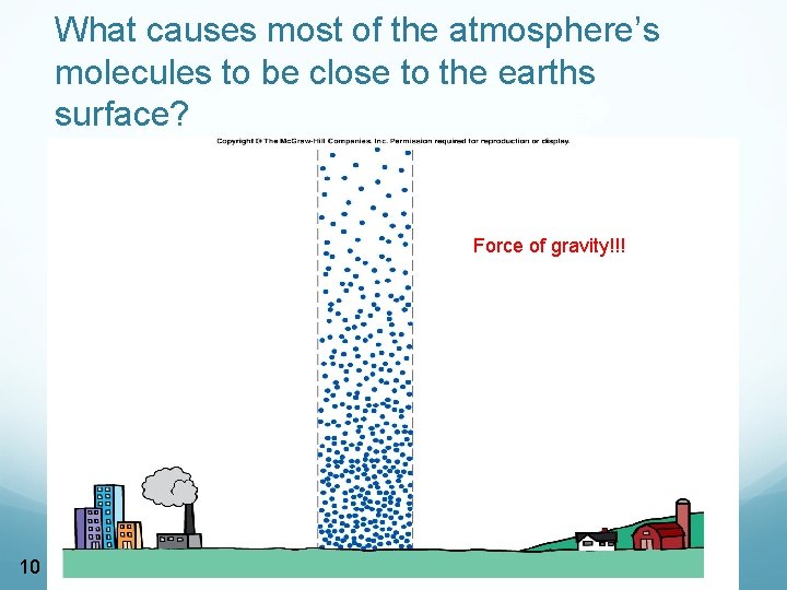 What causes most of the atmosphere’s molecules to be close to the earths surface?