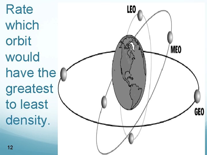 Rate which orbit would have the greatest to least density. 12 