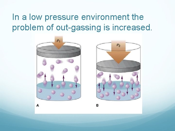 In a low pressure environment the problem of out-gassing is increased. 