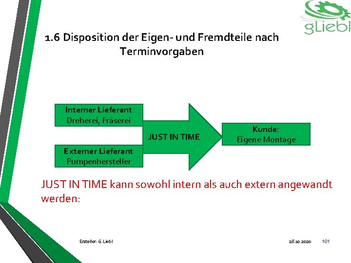 1. 6 Disposition der Eigen- und Fremdteile nach Terminvorgaben Interner Lieferant Dreherei, Fräserei JUST