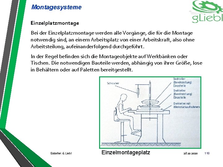 Montagesysteme Einzelplatzmontage Bei der Einzelplatzmontage werden alle Vorgänge, die für die Montage notwendig sind,
