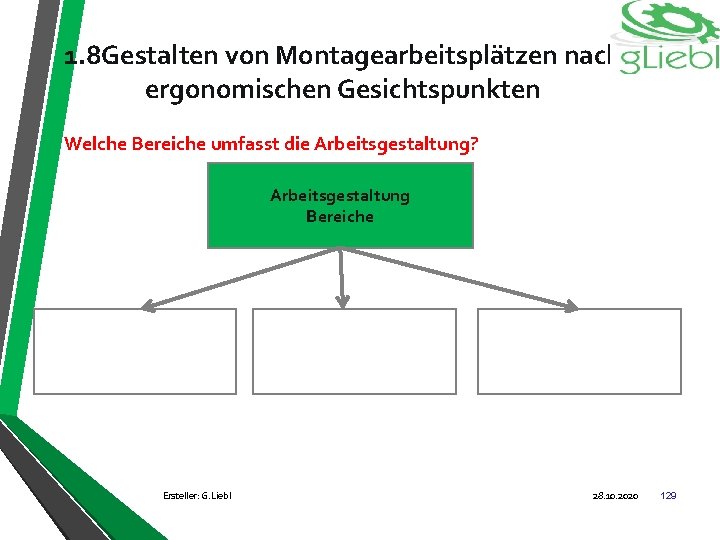1. 8 Gestalten von Montagearbeitsplätzen nach ergonomischen Gesichtspunkten Welche Bereiche umfasst die Arbeitsgestaltung? Arbeitsgestaltung