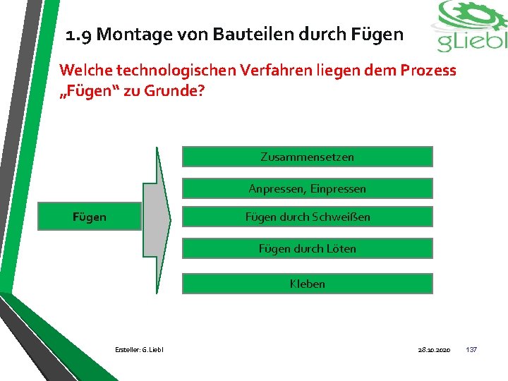 1. 9 Montage von Bauteilen durch Fügen Welche technologischen Verfahren liegen dem Prozess „Fügen“