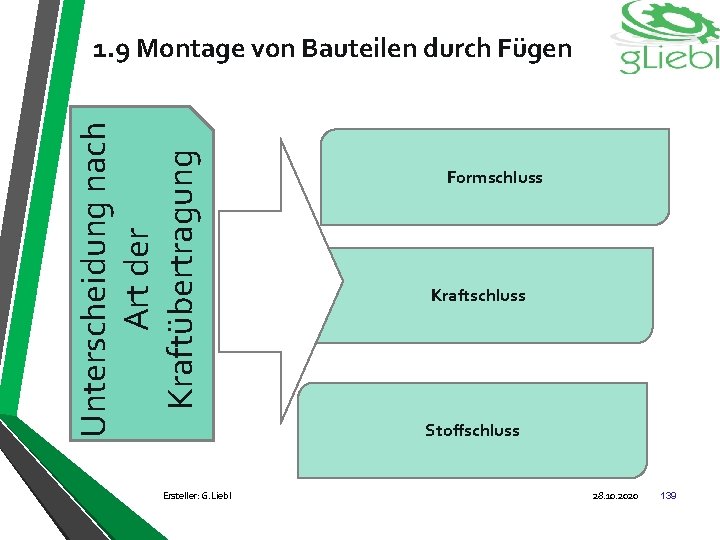 Unterscheidung nach Art der Kraftübertragung 1. 9 Montage von Bauteilen durch Fügen Ersteller: G.