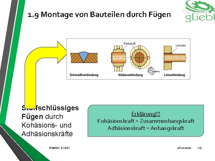 1. 9 Montage von Bauteilen durch Fügen Stoffschlüssiges Fügen durch Kohäsions- und Adhäsionskräfte Ersteller: