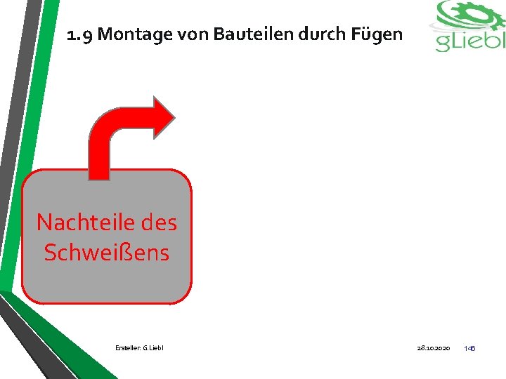 1. 9 Montage von Bauteilen durch Fügen Nachteile des Schweißens Ersteller: G. Liebl 28.