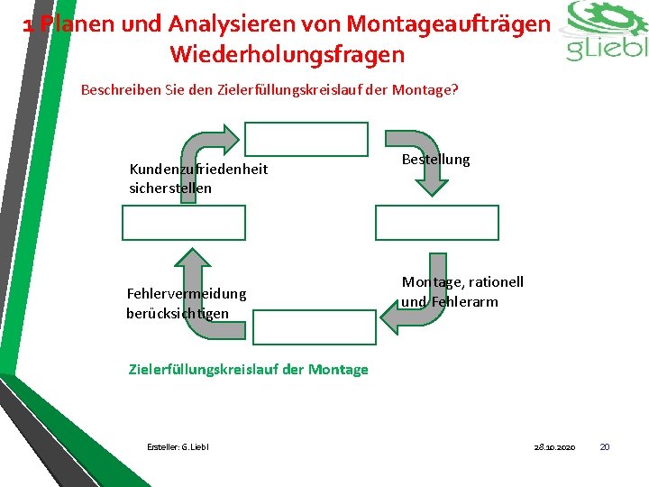1 Planen und Analysieren von Montageaufträgen Wiederholungsfragen Beschreiben Sie den Zielerfüllungskreislauf der Montage? Kundenzufriedenheit