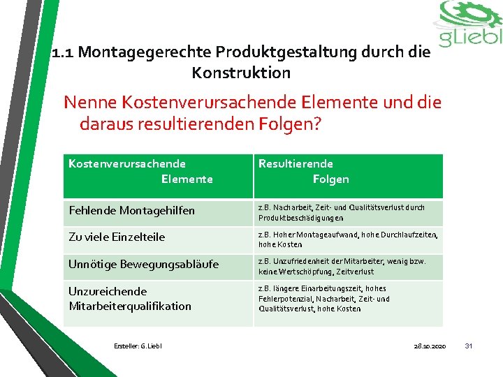 1. 1 Montagegerechte Produktgestaltung durch die Konstruktion Nenne Kostenverursachende Elemente und die daraus resultierenden