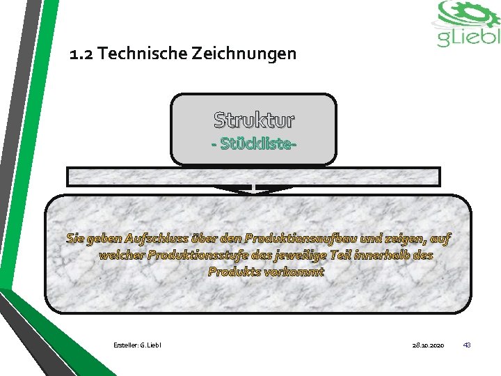 1. 2 Technische Zeichnungen Struktur - Stückliste- Sie geben Aufschluss über den Produktionsaufbau und