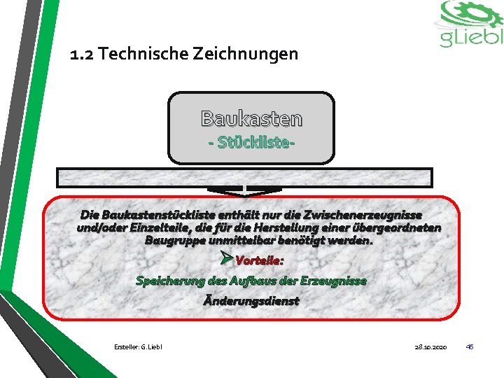 1. 2 Technische Zeichnungen Baukasten - Stückliste- Die Baukastenstückliste enthält nur die Zwischenerzeugnisse und/oder