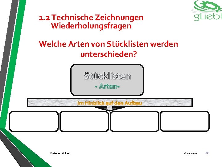 1. 2 Technische Zeichnungen Wiederholungsfragen Welche Arten von Stücklisten werden unterschieden? Stücklisten - Arten-