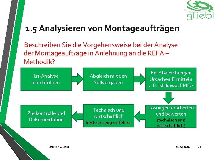 1. 5 Analysieren von Montageaufträgen Beschreiben Sie die Vorgehensweise bei der Analyse der Montageaufträge