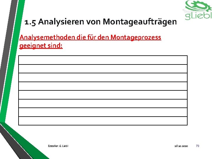 1. 5 Analysieren von Montageaufträgen Analysemethoden die für den Montageprozess geeignet sind: Ersteller: G.