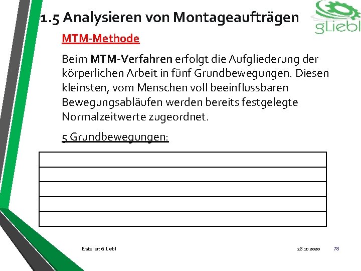 1. 5 Analysieren von Montageaufträgen MTM-Methode Beim MTM-Verfahren erfolgt die Aufgliederung der körperlichen Arbeit
