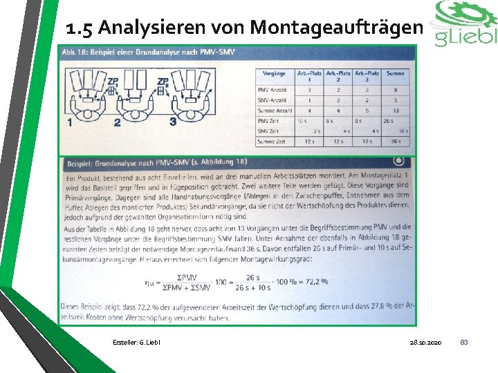 1. 5 Analysieren von Montageaufträgen 1. 2. 1 Primär – Sekundär - Analyse Ersteller: