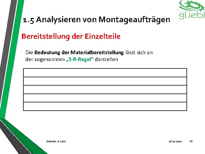 1. 5 Analysieren von Montageaufträgen Bereitstellung der Einzelteile Die Bedeutung der Materialbereitstellung lässt sich