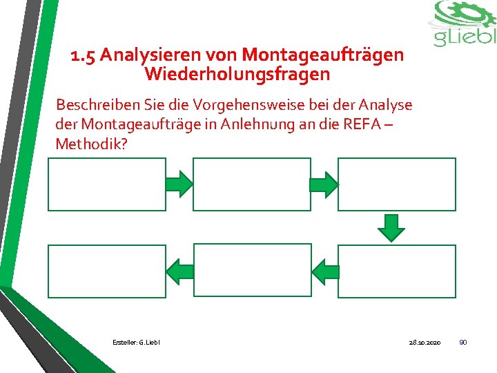 1. 5 Analysieren von Montageaufträgen Wiederholungsfragen Beschreiben Sie die Vorgehensweise bei der Analyse der