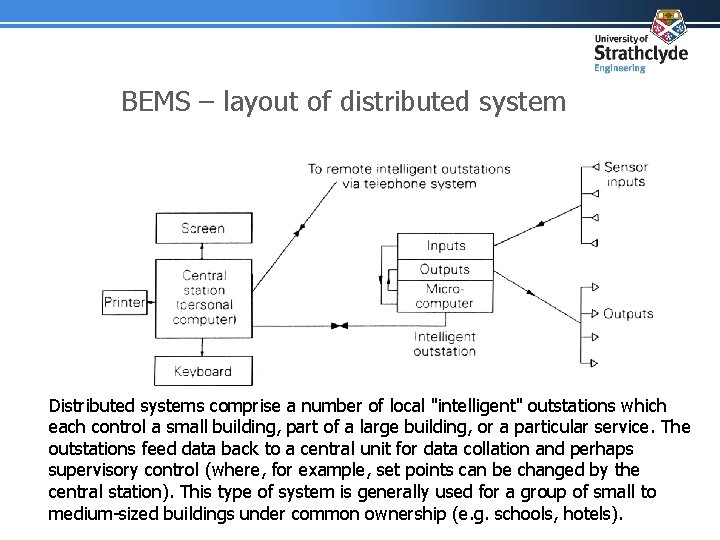 BEMS – layout of distributed system Distributed systems comprise a number of local "intelligent"