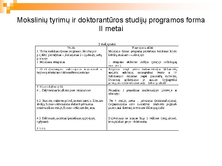 Mokslinių tyrimų ir doktorantūros studijų programos forma II metai 