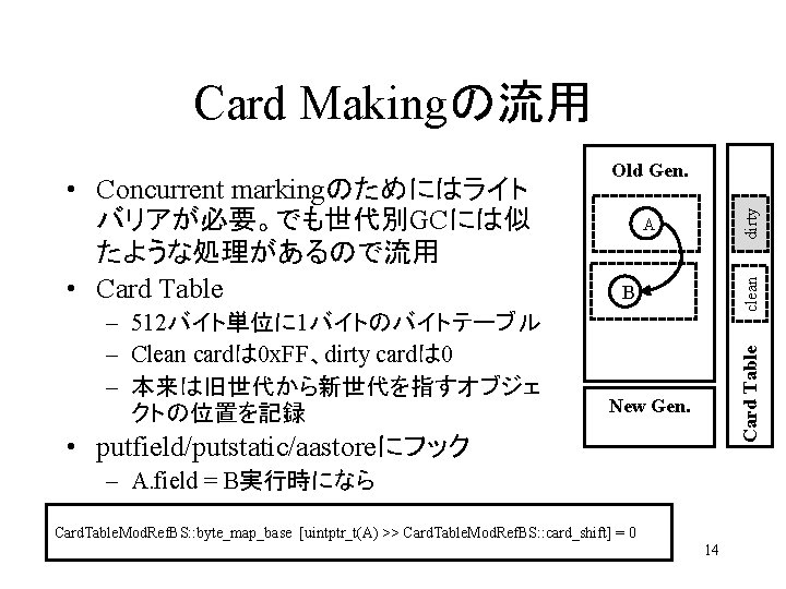 Card Makingの流用 dirty clean – 512バイト単位に 1バイトのバイトテーブル – Clean cardは 0 x. FF、dirty cardは