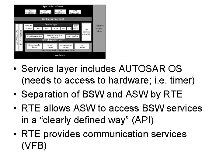  • Service layer includes AUTOSAR OS (needs to access to hardware; i. e.