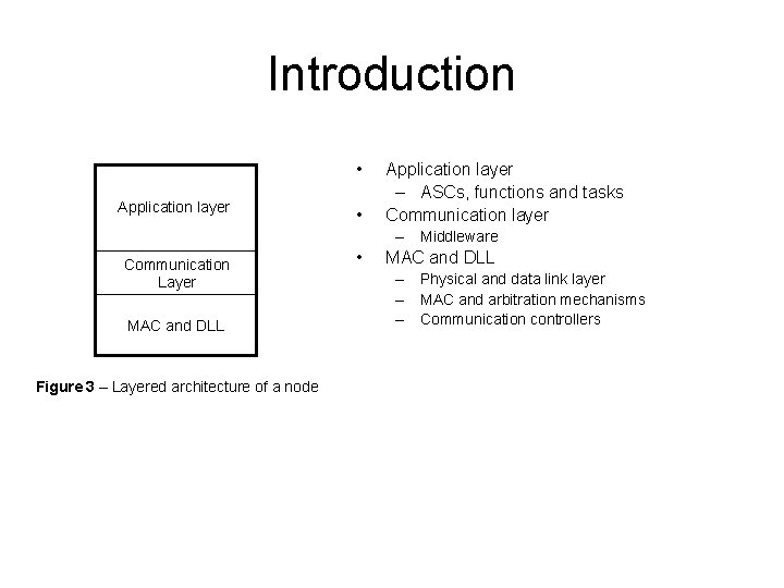 Introduction • Application layer • Application layer – ASCs, functions and tasks Communication layer