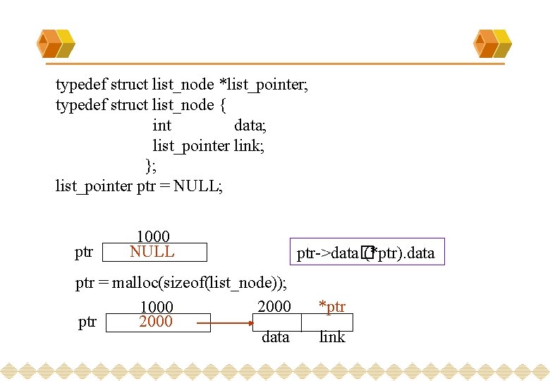 typedef struct list_node *list_pointer; typedef struct list_node { int data; list_pointer link; }; list_pointer