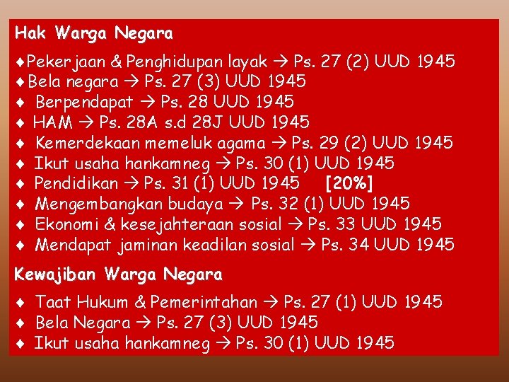 Hak Warga Negara Pekerjaan & Penghidupan layak Ps. 27 (2) UUD 1945 Bela negara