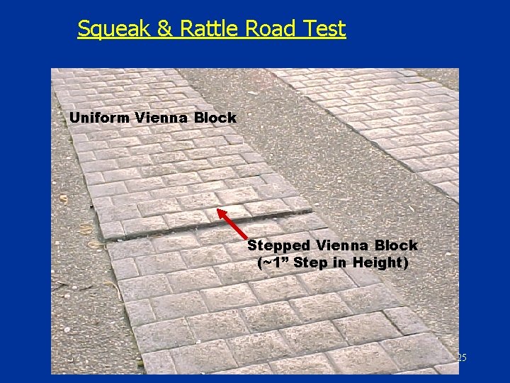 Squeak & Rattle Road Test Uniform Vienna Block Stepped Vienna Block (~1” Step in