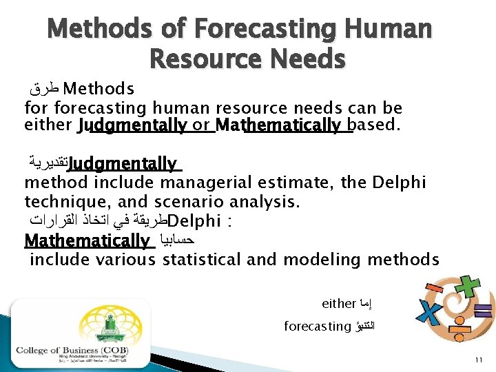 Methods of Forecasting Human Resource Needs ﻃﺮﻕ Methods forecasting human resource needs can be