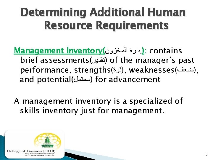 Determining Additional Human Resource Requirements Management Inventory( ﺍﻟﻤﺨﺰﻭﻥ )ﺇﺩﺍﺭﺓ : contains brief assessments( )ﺗﻘﺪﻳﺮ
