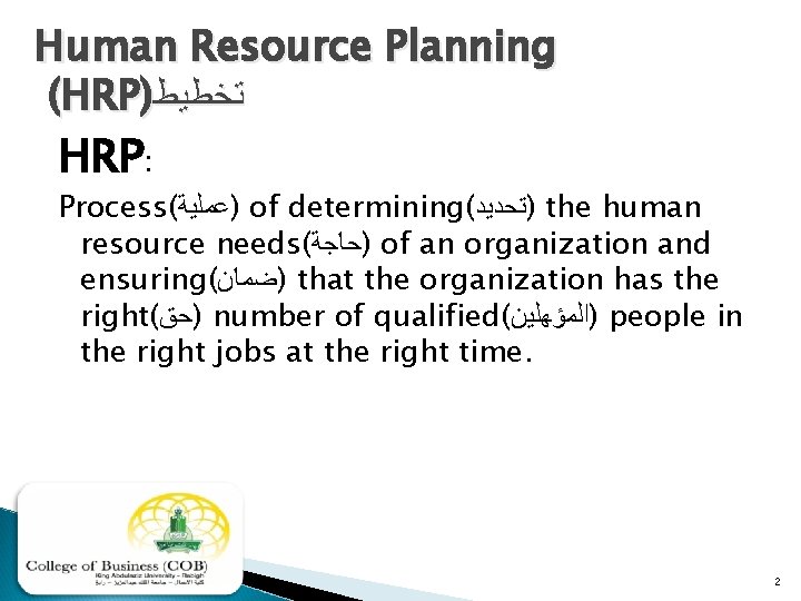 Human Resource Planning (HRP) ﺗﺨﻄﻴﻂ HRP: Process( )ﻋﻤﻠﻴﺔ of determining( )ﺗﺤﺪﻳﺪ the human resource