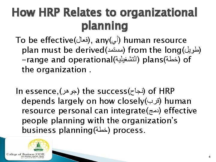 How HRP Relates to organizational planning To be effective( )ﻓﻌﺎﻝ , any( )ﺃﻲ human