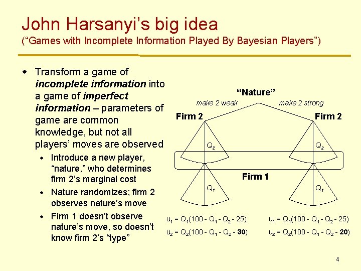 John Harsanyi’s big idea (“Games with Incomplete Information Played By Bayesian Players”) w Transform John Harsanyi’s big idea (“Games with Incomplete Information Played By Bayesian Players”) w Transform